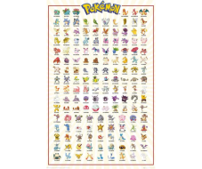 Plakát Pokémon - Kanto 151