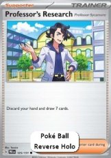 Professor's Research - Professor Sycamore (xPRE 125)
